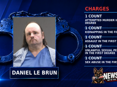 Cornelius man accused of abusing child in concealed room inside Oregon business; Washington County detectives seek possible additional victims Cornelius man accused of abusing child in concealed room inside Oregon business; Washington County detectives seek possible additional victims
