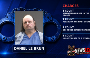 Daniel Le Brun accused of abusing child in concealed room inside Cornelius memorabilia business; Washington County detectives seek more possible victims Daniel Le Brun accused of abusing child in concealed room inside Cornelius memorabilia business; Washington County detectives seek more possible victims